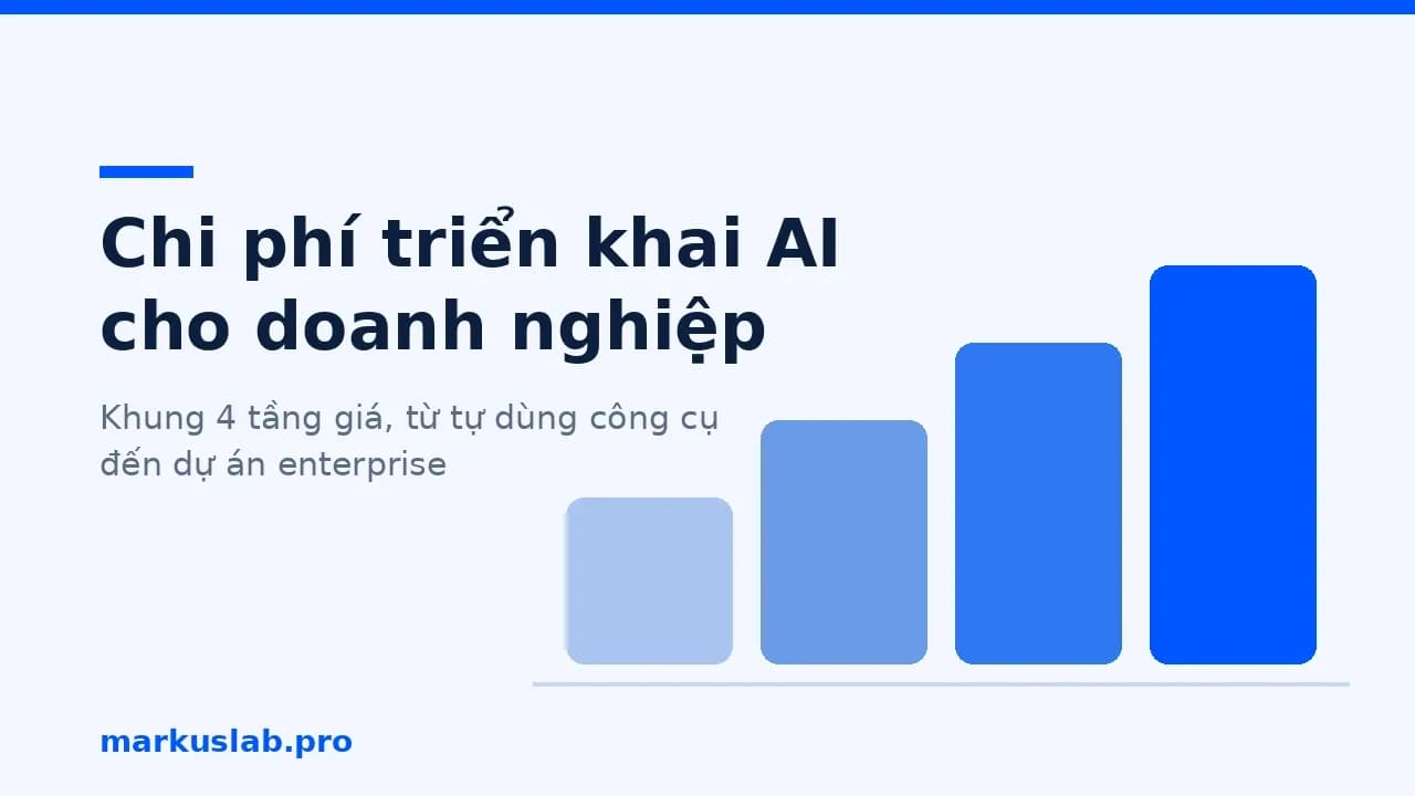 Chi phí triển khai AI cho doanh nghiệp: hướng dẫn 4 tầng giá