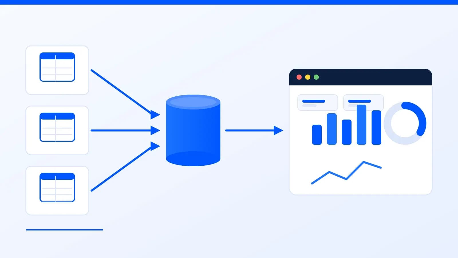 Business dashboard cho doanh nghiệp: hướng dẫn 5 bước
