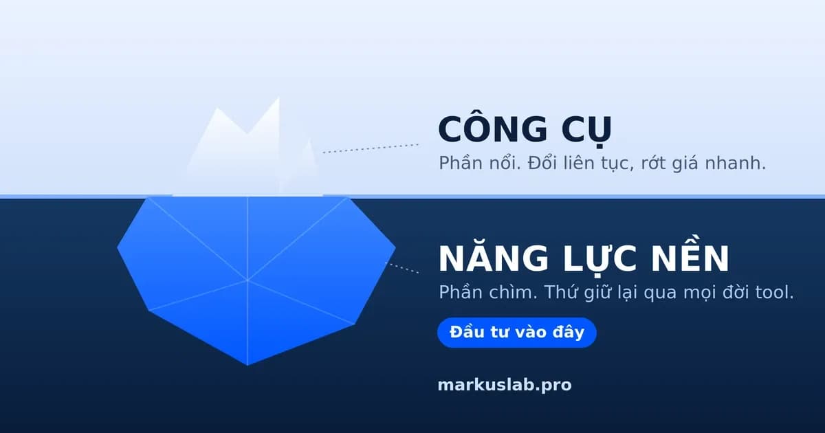 Công cụ AI cho doanh nghiệp: 4 năng lực bền hơn tool